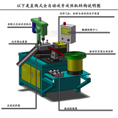 用自动攻丝机在加工不同材料的工件有什么区别？